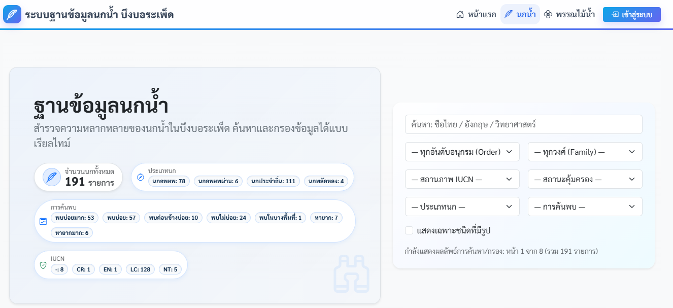 ระบบฐานข้อมูลนกน้ำ